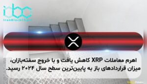 اهرم معاملات XRP کاهش یافت و با خروج سفته‌بازان، میزان قراردادهای باز به پایین‌ترین سطح سال ۲۰۲۴ رسید.