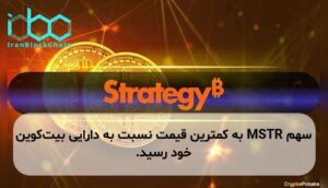 سهم MSTR به کمترین قیمت نسبت به دارایی بیتکوین خود رسید.