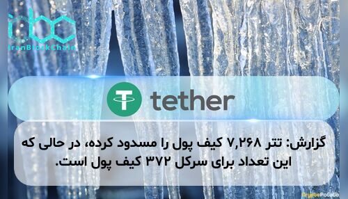 گزارش: تتر ۷,۲۶۸ کیف پول را مسدود کرده، در حالی که این تعداد برای سرکل ۳۷۲ کیف پول است.