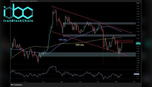 تحلیل قیمت ریپل: برای تغییر روند نزولی، XRP باید این مقاومت را بشکند.