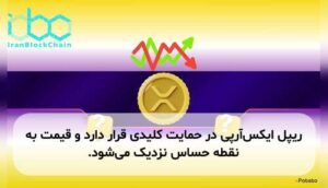 ریپل ایکسآرپی در حمایت کلیدی قرار دارد و قیمت به نقطه حساس نزدیک میشود.