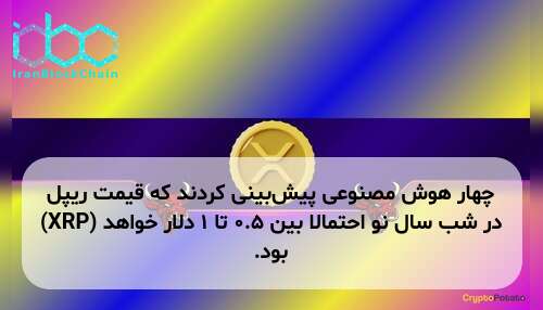 چهار هوش مصنوعی پیش‌بینی کردند که قیمت ریپل (XRP) در شب سال نو احتمالا بین ۰.۵ تا ۱ دلار خواهد بود.
