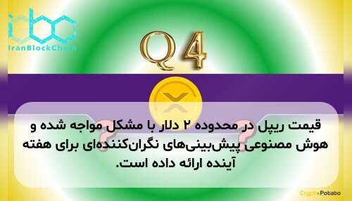 قیمت ریپل در محدوده ۲ دلار با مشکل مواجه شده و هوش مصنوعی پیش‌بینی‌های نگران‌کننده‌ای برای هفته آینده ارائه داده است.