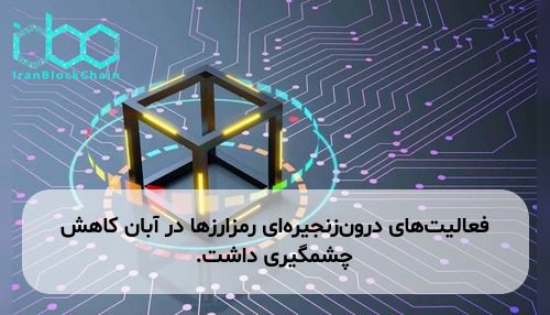 فعالیت‌های درون‌زنجیره‌ای رمزارزها در آبان کاهش چشمگیری داشت.