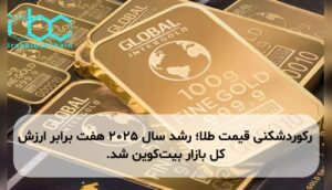 رکوردشکنی قیمت طلا؛ رشد سال ۲۰۲۵ هفت برابر ارزش کل بازار بیت‌کوین شد.