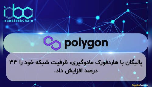 پالیگان با هاردفورک مادوگیری، ظرفیت شبکه خود را ۳۳ درصد افزایش داد.