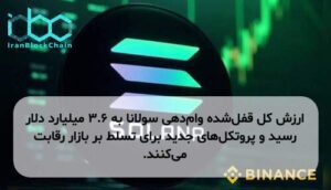 ارزش کل قفلشده وامدهی سولانا به ۳.۶ میلیارد دلار رسید و پروتکلهای جدید برای تسلط بر بازار رقابت میکنند.