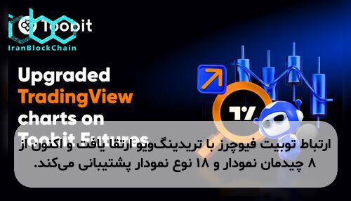ارتباط توبیت فیوچرز با تریدینگ‌ویو ارتقا یافت و اکنون از ۸ چیدمان نمودار و ۱۸ نوع نمودار پشتیبانی می‌کند.