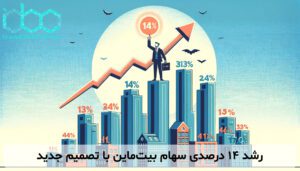 رشد ۱۴ درصدی سهام بیت‌ماین با تصمیم جدید