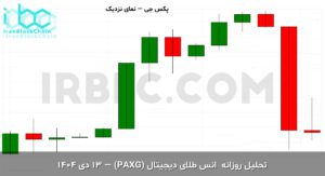 paxg final 1767427203