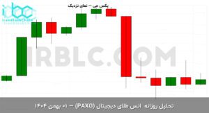 paxg final 1768982402