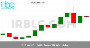 usdt final 1767425462