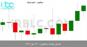 usdt final 1767512403