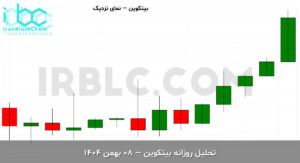 usdt final 1769586002