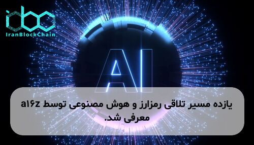 یازده مسیر تلاقی رمزارز و هوش مصنوعی توسط a16z معرفی شد.