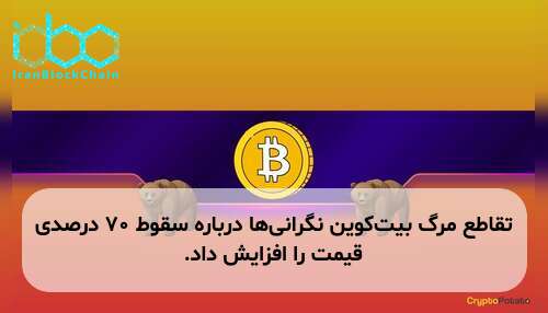 تقاطع مرگ بیت‌کوین نگرانی‌ها درباره سقوط ۷۰ درصدی قیمت را افزایش داد.
