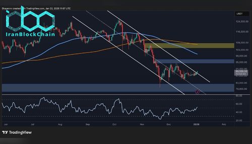 تحلیل قیمت بیت‌کوین: هدف دوباره ۹۰ هزار دلار؛ رشد جدید یا رد شدن دوباره؟