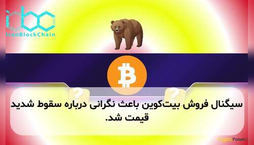 سیگنال فروش بیت‌کوین باعث نگرانی درباره سقوط شدید قیمت شد.