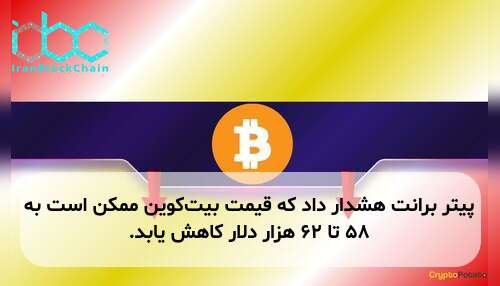 پیتر برانت هشدار داد که قیمت بیت‌کوین ممکن است به ۵۸ تا ۶۲ هزار دلار کاهش یابد.