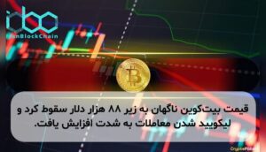 قیمت بیت‌کوین ناگهان به زیر ۸۸ هزار دلار سقوط کرد و لیکویید شدن معاملات به شدت افزایش یافت.