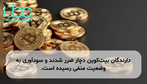 دارندگان بیت‌کوین دچار ضرر شدند و سودآوری به وضعیت منفی رسیده است.