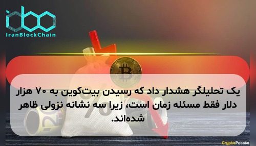 یک تحلیلگر هشدار داد که رسیدن بیت‌کوین به ۷۰ هزار دلار فقط مسئله زمان است، زیرا سه نشانه نزولی ظاهر شده‌اند.