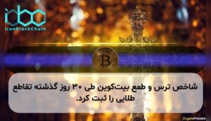 شاخص ترس و طمع بیت‌کوین طی ۳۰ روز گذشته تقاطع طلایی را ثبت کرد.