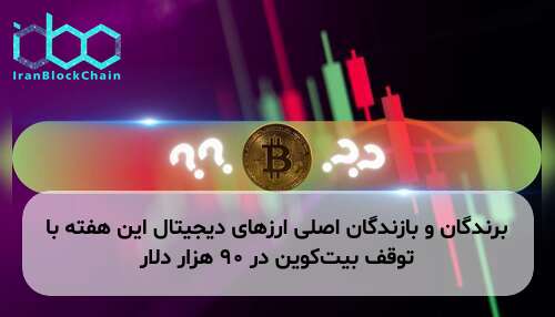 برندگان و بازندگان اصلی ارزهای دیجیتال این هفته با توقف بیت‌کوین در ۹۰ هزار دلار