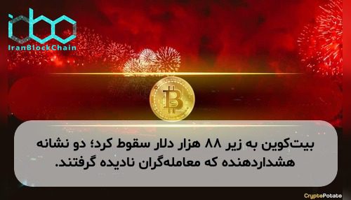 بیت‌کوین به زیر ۸۸ هزار دلار سقوط کرد؛ دو نشانه هشداردهنده که معامله‌گران نادیده گرفتند.