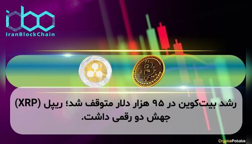 رشد بیت‌کوین در ۹۵ هزار دلار متوقف شد؛ ریپل (XRP) جهش دو رقمی داشت.