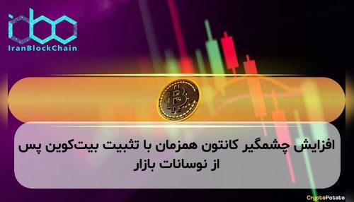 افزایش چشمگیر کانتون همزمان با تثبیت بیت‌کوین پس از نوسانات بازار