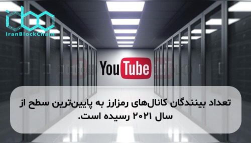 تعداد بینندگان کانال‌های رمزارز به پایین‌ترین سطح از سال ۲۰۲۱ رسیده است.