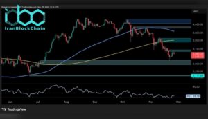 تحلیل قیمت اتریوم: پس از رد شدن در سطح ۳۴۰۰ دلار، روند بعدی ETH چیست؟