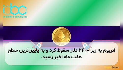 اتریوم به زیر ۲۴۰۰ دلار سقوط کرد و به پایین‌ترین سطح هفت ماه اخیر رسید.