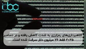 کلاهبرداری‌های رمزارزی به شدت کاهش یافته و در دسامبر ۲۰۲۵ فقط ۷۶ میلیون دلار سرقت شده است.