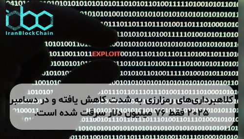 کلاهبرداری‌های رمزارزی به شدت کاهش یافته و در دسامبر ۲۰۲۵ فقط ۷۶ میلیون دلار سرقت شده است.