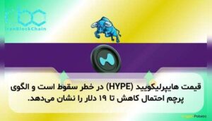 قیمت هایپرلیکویید (HYPE) در خطر سقوط است و الگوی پرچم احتمال کاهش تا ۱۹ دلار را نشان میدهد.