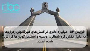 افزایش ۱۵۴ میلیارد دلاری تراکنش‌های غیرقانونی رمزارزها به دلیل نقش کره شمالی، روسیه و استیبل‌کوین‌ها گزارش شده است.