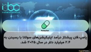 پامپ.فان پیشتاز درآمد اپلیکیشن‌های سولانا با رسیدن به ۲.۴ میلیارد دلار در سال ۲۰۲۵ شد.