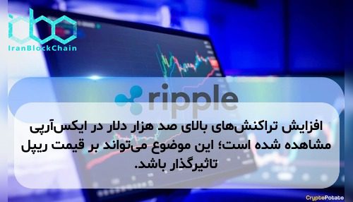 افزایش تراکنش‌های بالای صد هزار دلار در ایکس‌آرپی مشاهده شده است؛ این موضوع می‌تواند بر قیمت ریپل تاثیرگذار باشد.