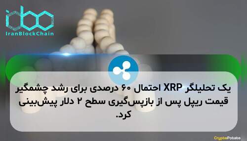 یک تحلیلگر XRP احتمال ۶۰ درصدی برای رشد چشمگیر قیمت ریپل پس از بازپس‌گیری سطح ۲ دلار پیش‌بینی کرد.