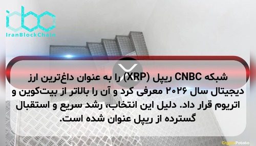 شبکه CNBC ریپل (XRP) را به عنوان داغ‌ترین ارز دیجیتال سال ۲۰۲۶ معرفی کرد و آن را بالاتر از بیت‌کوین و اتریوم قرار داد. دلیل این انتخاب، رشد سریع و استقبال گسترده از ریپل عنوان شده است.
