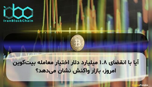 آیا با انقضای ۱.۸ میلیارد دلار اختیار معامله بیت‌کوین امروز، بازار واکنش نشان می‌دهد؟