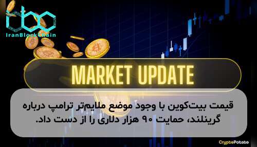 قیمت بیت‌کوین با وجود موضع ملایم‌تر ترامپ درباره گرینلند، حمایت ۹۰ هزار دلاری را از دست داد.