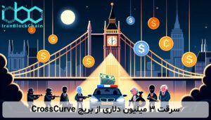 سرقت ۳ میلیون دلاری از بریج CrossCurve