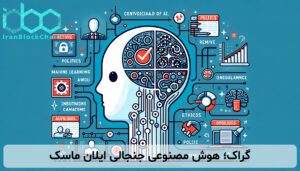 گراک؛ هوش مصنوعی جنجالی ایلان ماسک