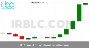 usdt final 1770190262