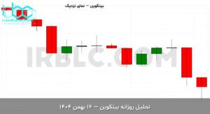 usdt final 1770277202