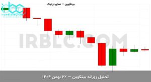usdt final 1770795602