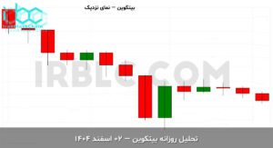 usdt final 1771659603